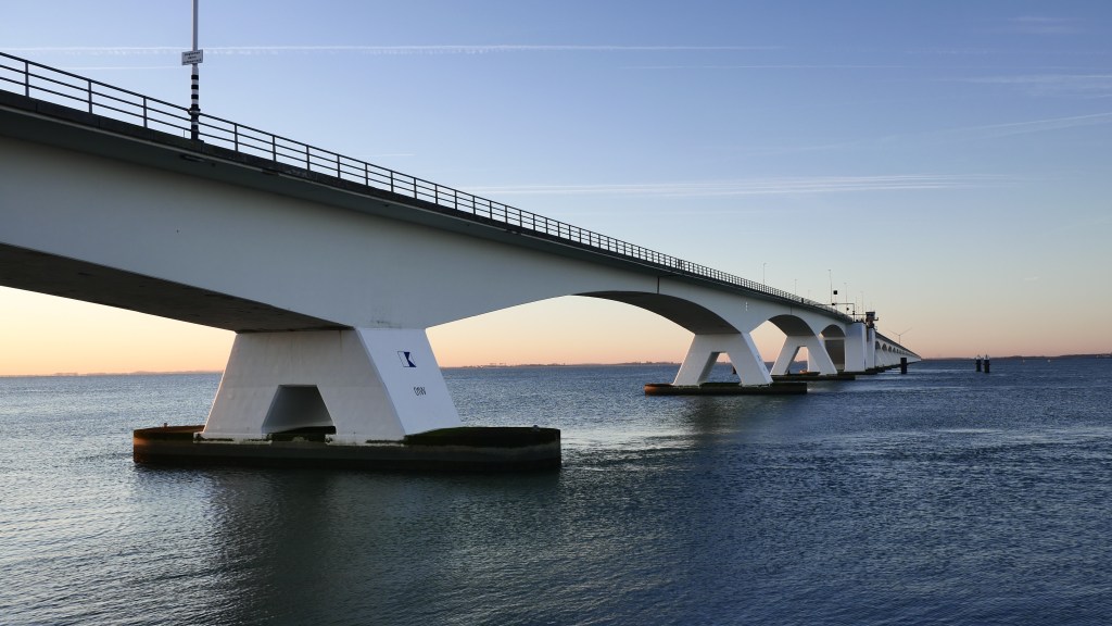 Zeelandbrug